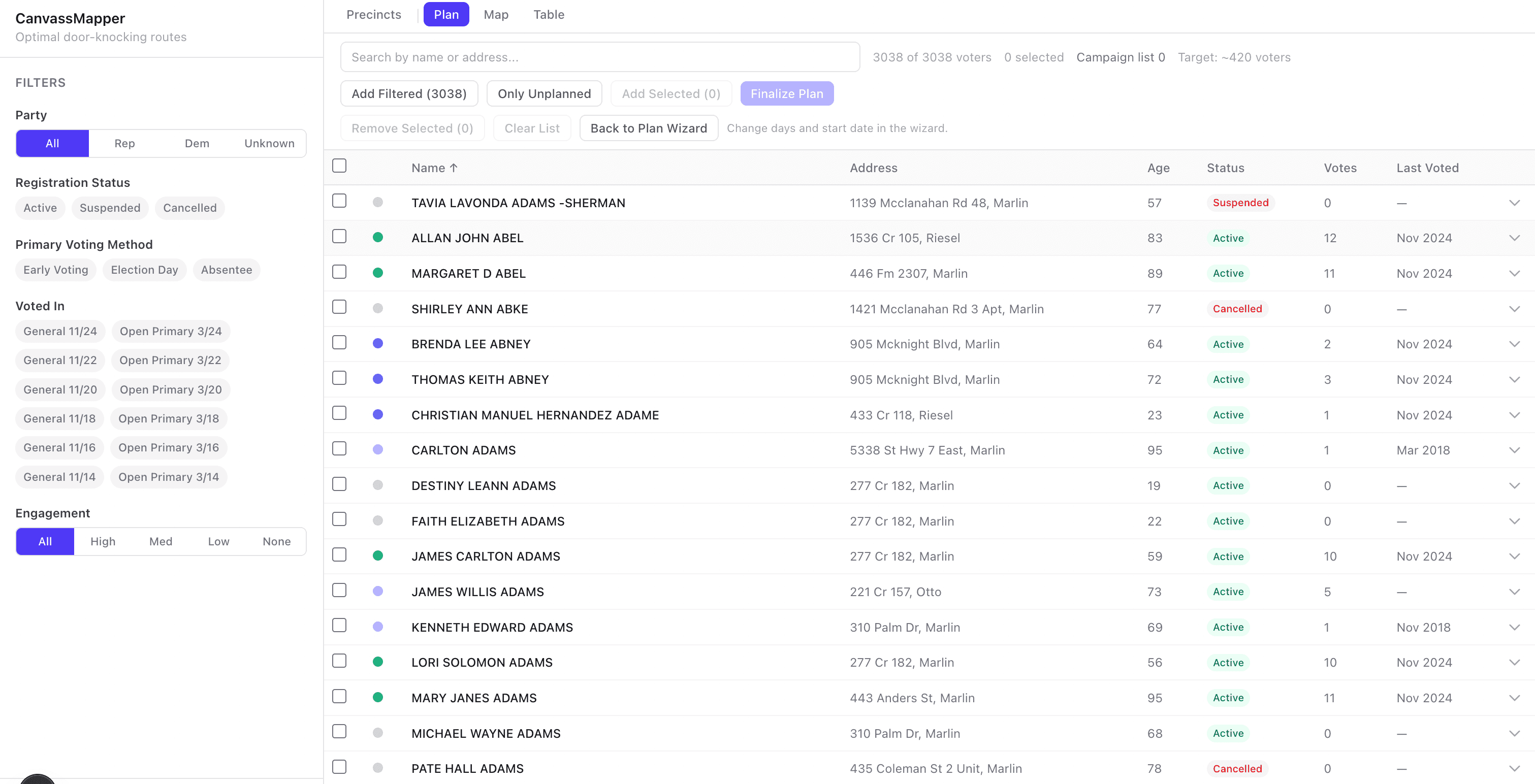 Voter table with filters for party and voting history